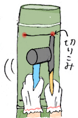 絶対失敗しない【竹筒ご飯の作り方】キャンプで竹飯ごうを作って飯盒炊さんに挑戦しよう | 千葉県勝浦｜リスッコ・ファミリーキャンプ場